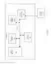 Fig. 09 - System and method for managing location services in wireless networks