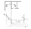 Fig. 01 - DISTANCE ESTIMATION