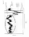 Fig. 05 - Utilizing a pressure profile to determine a location context identifier
