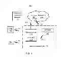 Fig. 02 - Adaptive passive scanning and/or active probing techniques for mobile device positioning