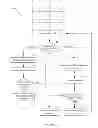 Fig. 05 - System, method and/or devices for selecting a location context identifier for positioning a mobile device
