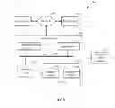 Fig. 08 - System, method and/or devices for selecting a location context identifier for positioning a mobile device