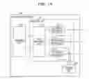 Fig. 02 - Data extraction method and data extraction device