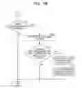 Fig. 17 - Data extraction method and data extraction device