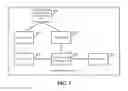 Fig. 04 - Method, device and system for voice communication