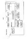 Fig. 03 - Cellular phone with mail function