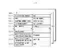 Fig. 04 - Cellular phone with mail function