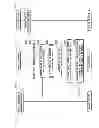 Fig. 08 - Cellular phone with mail function