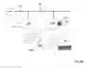 Fig. 10 - Method for considerably enhancing the availability of wireless connections