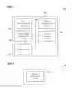 Fig. 04 - Dual communication circuit device selecting communication circuit based on communication activity history