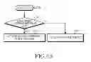 Fig. 06 - Electronic device for multiple radio access and method thereof