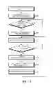 Fig. 08 - Electronic device for multiple radio access and method thereof