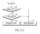 Fig. 14 - Electronic device for multiple radio access and method thereof