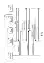 Fig. 16 - Electronic device for multiple radio access and method thereof