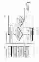 Fig. 20 - Electronic device for multiple radio access and method thereof