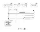 Fig. 21 - Electronic device for multiple radio access and method thereof