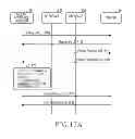 Fig. 23 - Electronic device for multiple radio access and method thereof