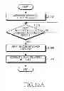 Fig. 27 - Electronic device for multiple radio access and method thereof