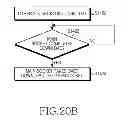Fig. 32 - Electronic device for multiple radio access and method thereof