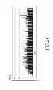 Fig. 36 - Electronic device for multiple radio access and method thereof