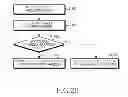 Fig. 38 - Electronic device for multiple radio access and method thereof