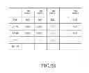 Fig. 41 - Electronic device for multiple radio access and method thereof