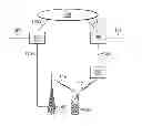 Fig. 01 - Method and apparatus for multimode communication