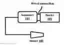 Fig. 01 - Accessory for data acquisition and data transfer to an external device