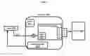 Fig. 03 - Accessory for data acquisition and data transfer to an external device