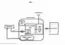 Fig. 05 - Accessory for data acquisition and data transfer to an external device