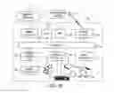 Fig. 03 - SYSTEMS AND METHODS FOR ENHANCING COGNITION