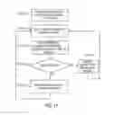 Fig. 15 - SYSTEMS AND METHODS FOR ENHANCING COGNITION
