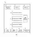 Fig. 02 - ELECTRONIC GAMING DEVICE WITH ASYNCHRONOUS TOURNAMENT FUNCTIONALITY