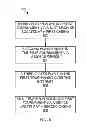 Fig. 07 - ELECTRONIC GAMING DEVICE WITH ASYNCHRONOUS TOURNAMENT FUNCTIONALITY