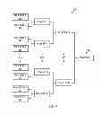 Fig. 15 - ELECTRONIC GAMING DEVICE WITH ASYNCHRONOUS TOURNAMENT FUNCTIONALITY