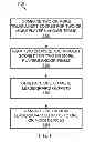 Fig. 17 - ELECTRONIC GAMING DEVICE WITH ASYNCHRONOUS TOURNAMENT FUNCTIONALITY