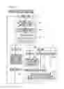 Fig. 03 - Gaming machine and control method thereof