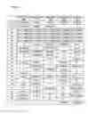 Fig. 07 - Gaming machine and control method thereof