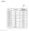 Fig. 12 - Gaming machine and control method thereof