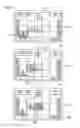 Fig. 26 - Gaming machine and control method thereof