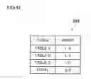 Fig. 41 - Gaming machine and control method thereof