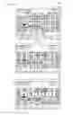 Fig. 46 - Gaming machine and control method thereof