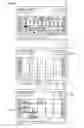 Fig. 47 - Gaming machine and control method thereof