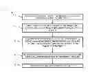 Fig. 01 - Determining game skill factor