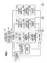 Fig. 03 - METHOD AND SYSTEM FOR AWARDING BONUSES VIA TELECOMMUNICATION LINKS