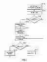Fig. 05 - METHOD AND SYSTEM FOR AWARDING BONUSES VIA TELECOMMUNICATION LINKS