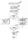 Fig. 07 - METHOD AND SYSTEM FOR AWARDING BONUSES VIA TELECOMMUNICATION LINKS