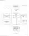 Fig. 01 - Methods and Systems for Managing a Multi-Line Sportsbook