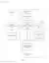 Fig. 06 - Methods and Systems for Managing a Multi-Line Sportsbook