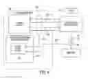 Fig. 06 - Systems and methods for tracking of non-wagering account associated with gaming environment